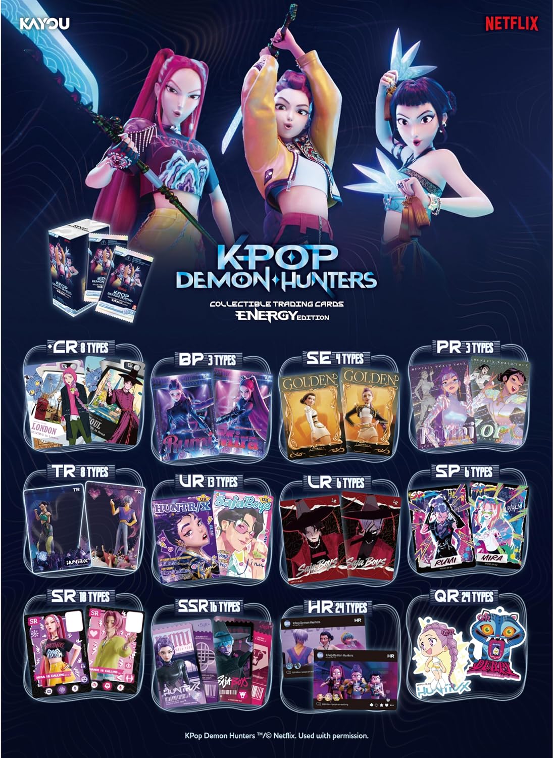 KPop Demon Hunters Trading Cards – Energy Edition Booster box